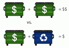 Save Money Recycling Graphic